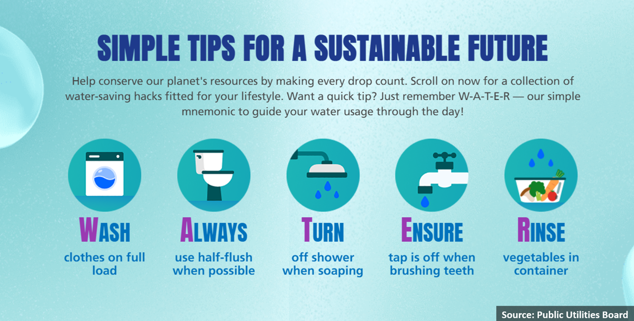 Singapore World Water Day